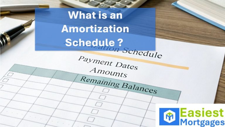 What is an Amortization Schedule?